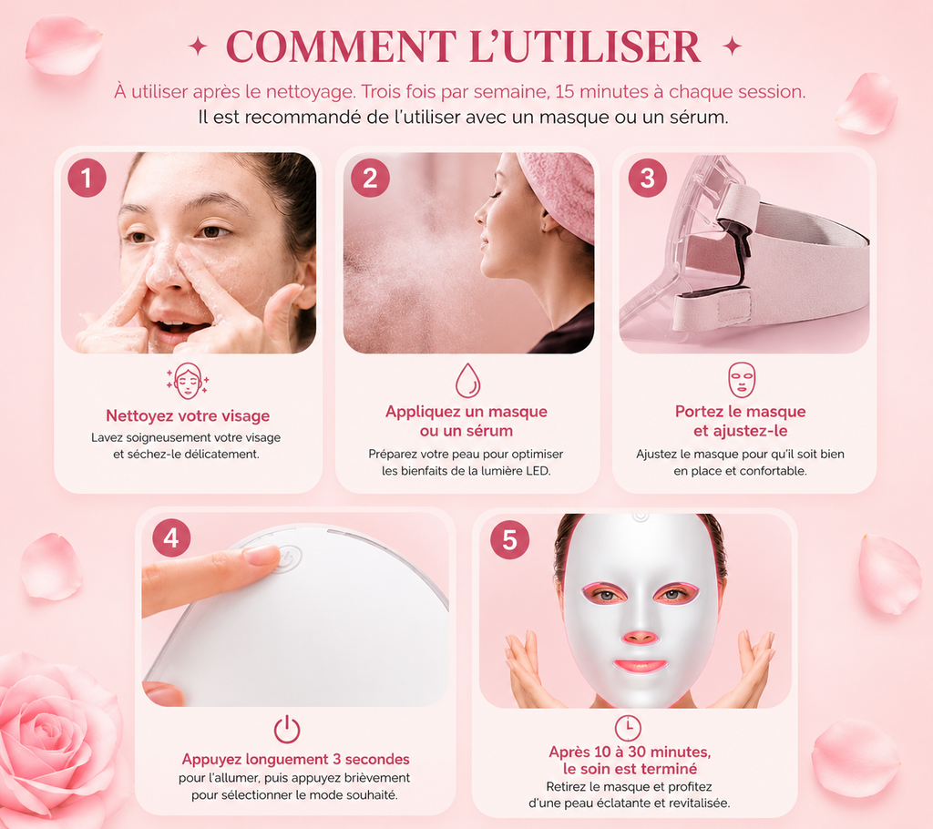 Masque visage LED