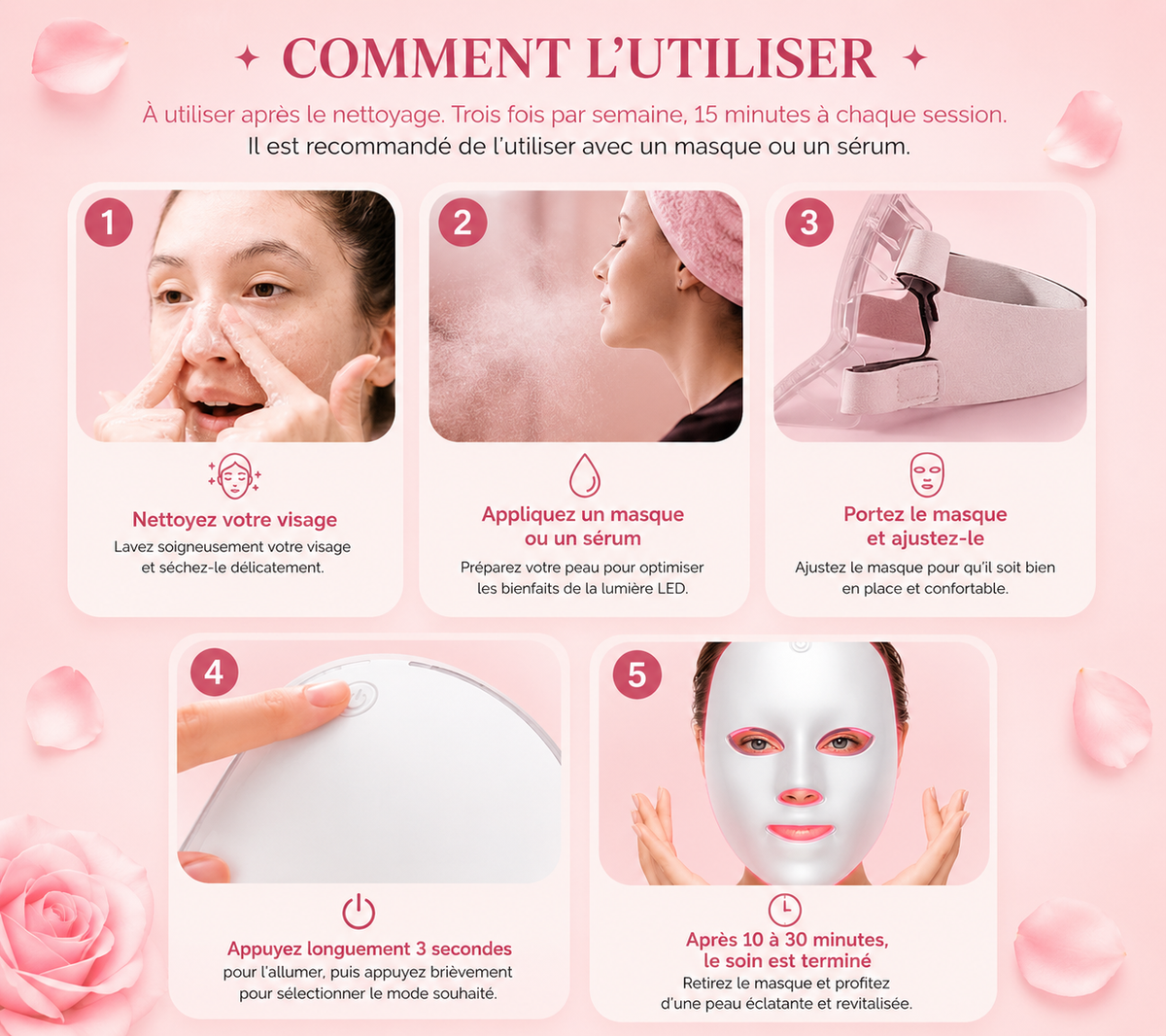 Masque visage LED