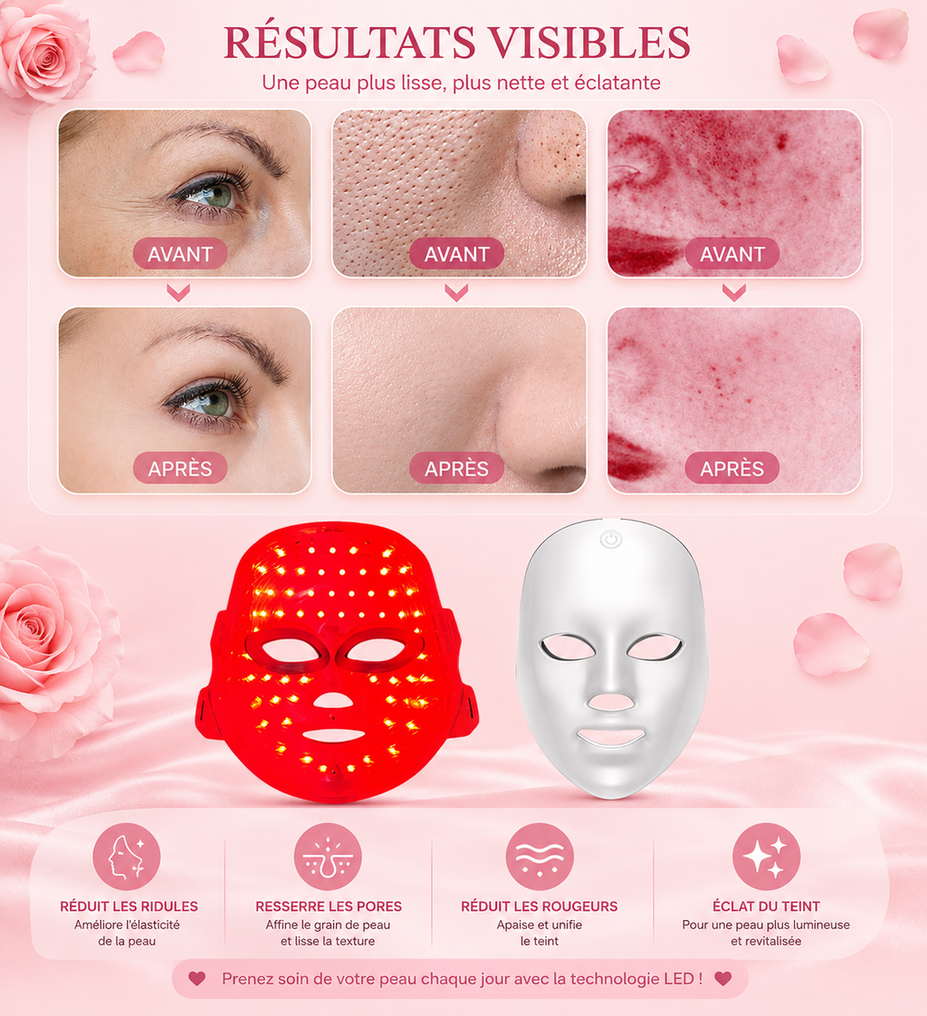 Masque visage LED