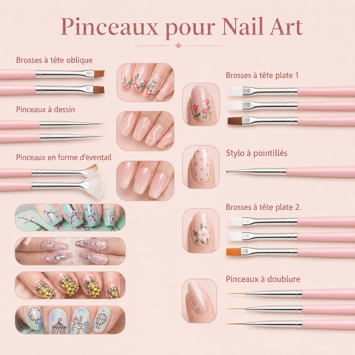 Kit d’accessoires Nail Art