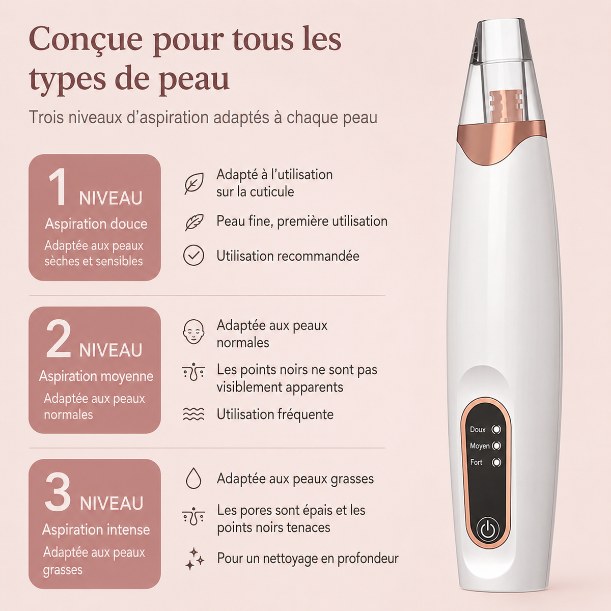 Aspirateur à points noirs