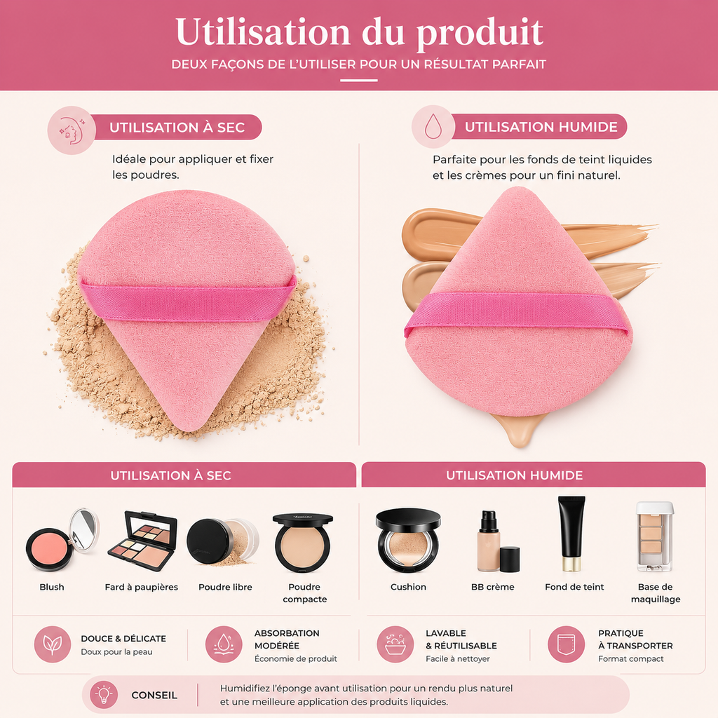 Kit pinceaux & éponges maquillage 33 pièces