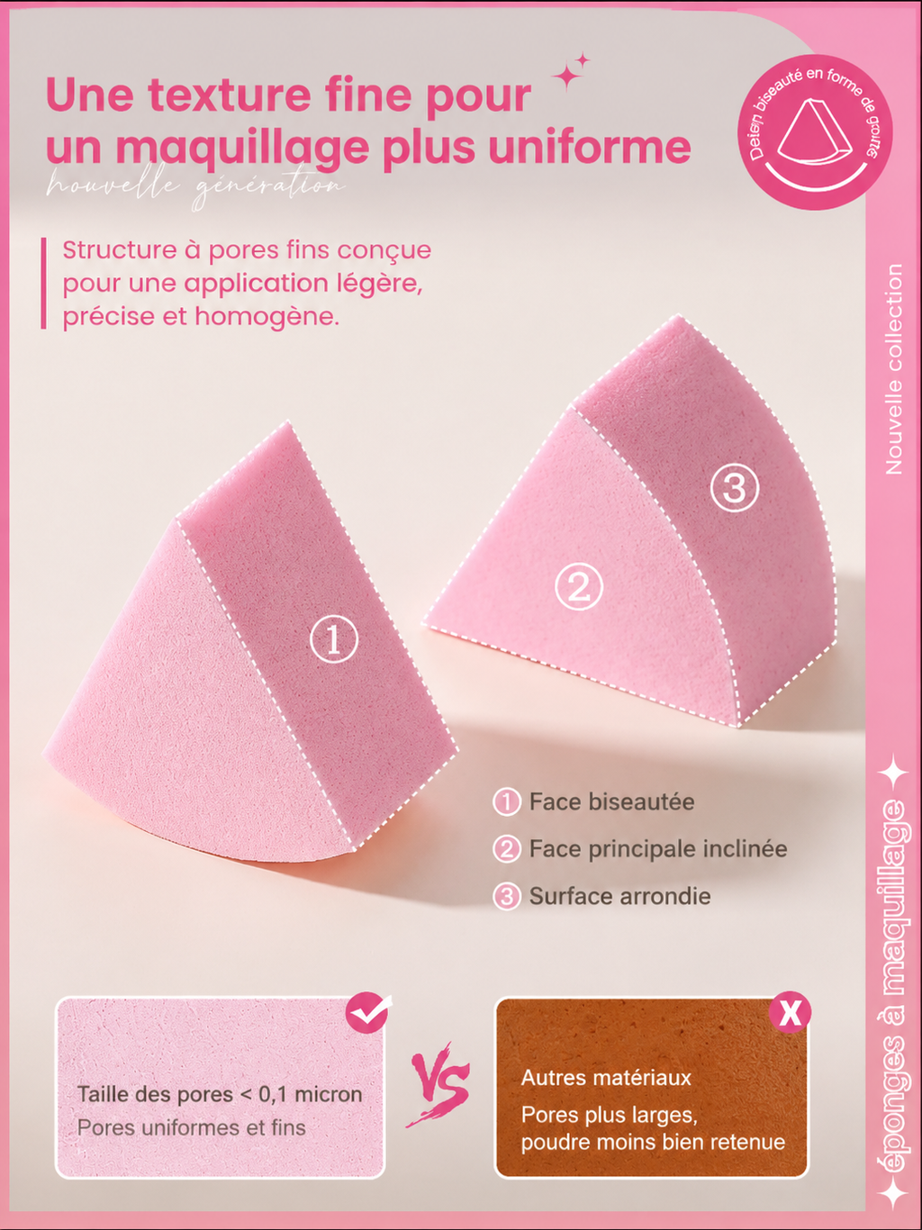 Mini éponges triangulaires de maquillage