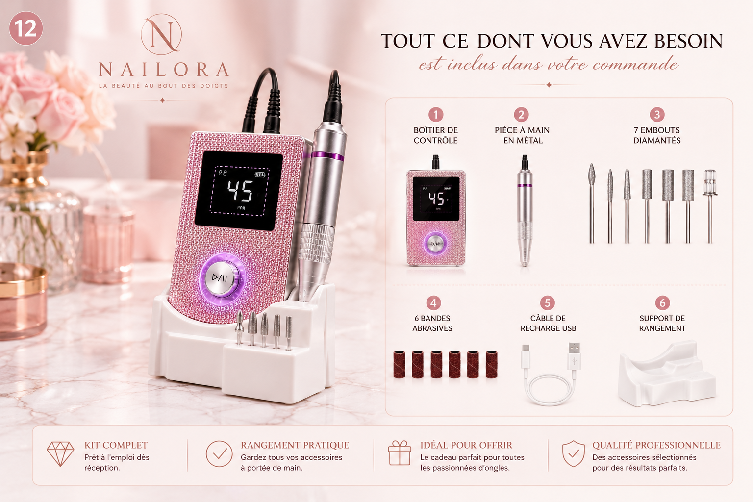 Nailora Aura