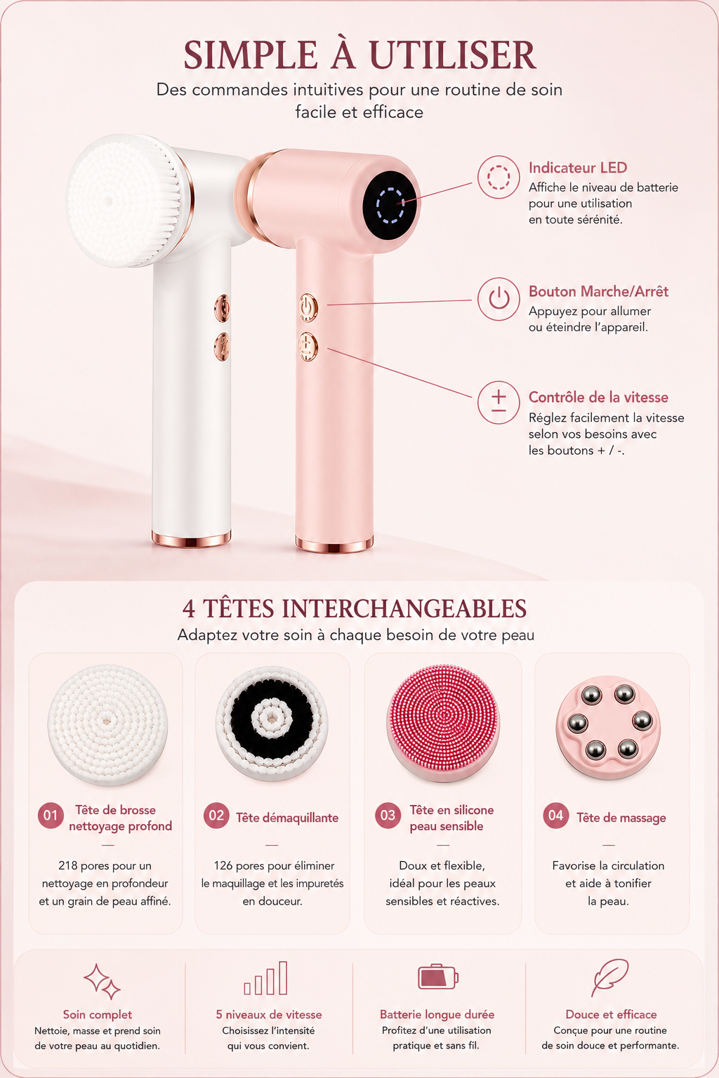 Brosse nettoyante visage électrique – 4 têtes interchangeables