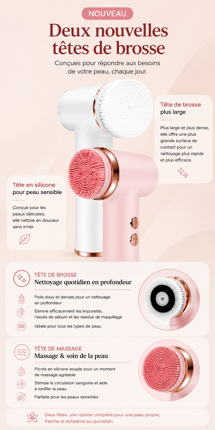 Brosse nettoyante visage électrique – 4 têtes interchangeables