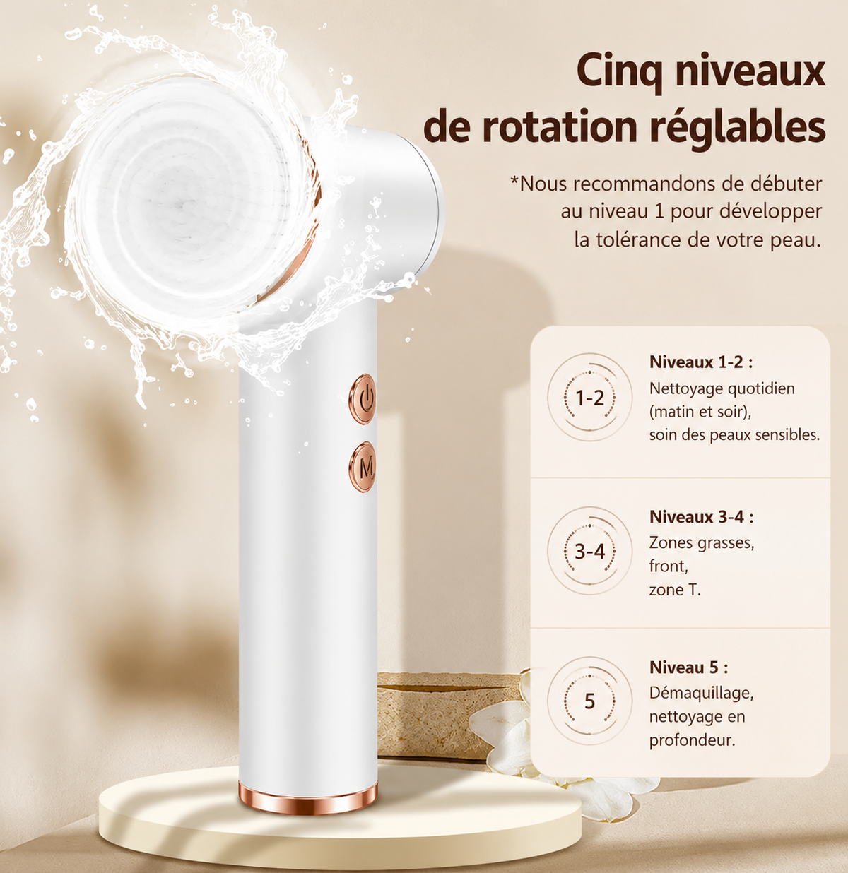 Brosse nettoyante visage électrique – 4 têtes interchangeables