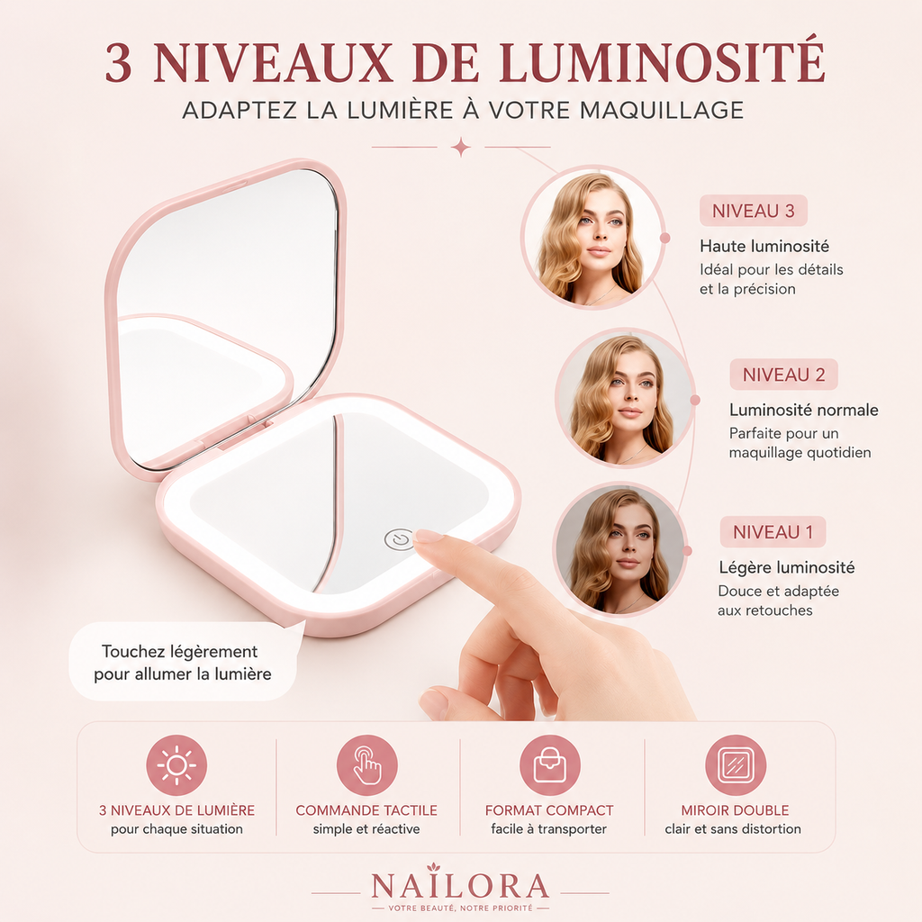 Miroir de maquillage LED pliable