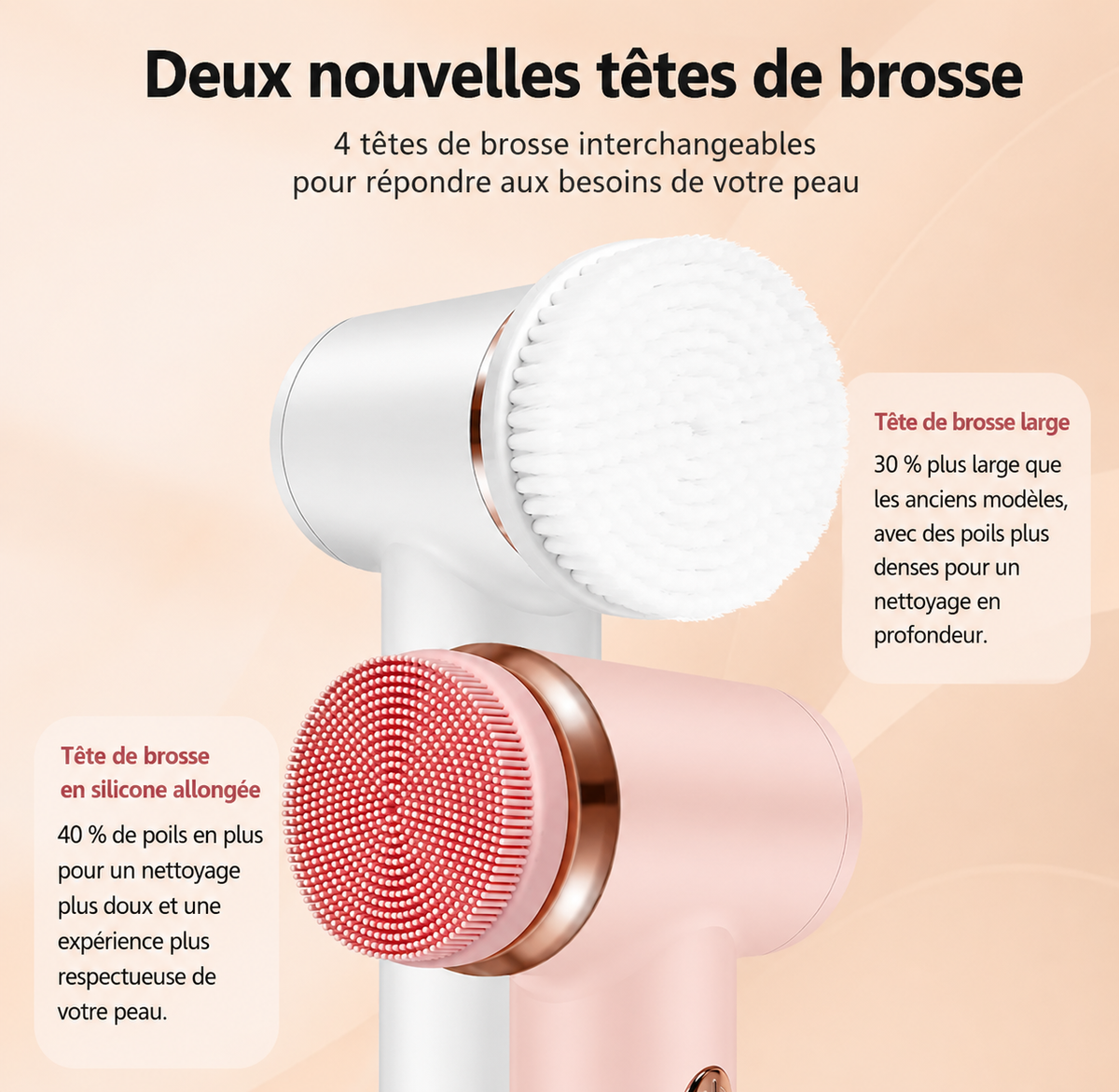 Brosse nettoyante visage électrique – 4 têtes interchangeables