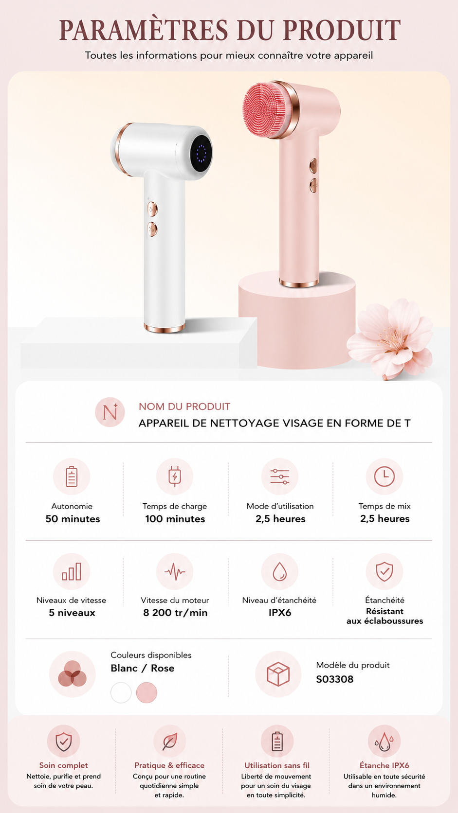 Brosse nettoyante visage électrique – 4 têtes interchangeables
