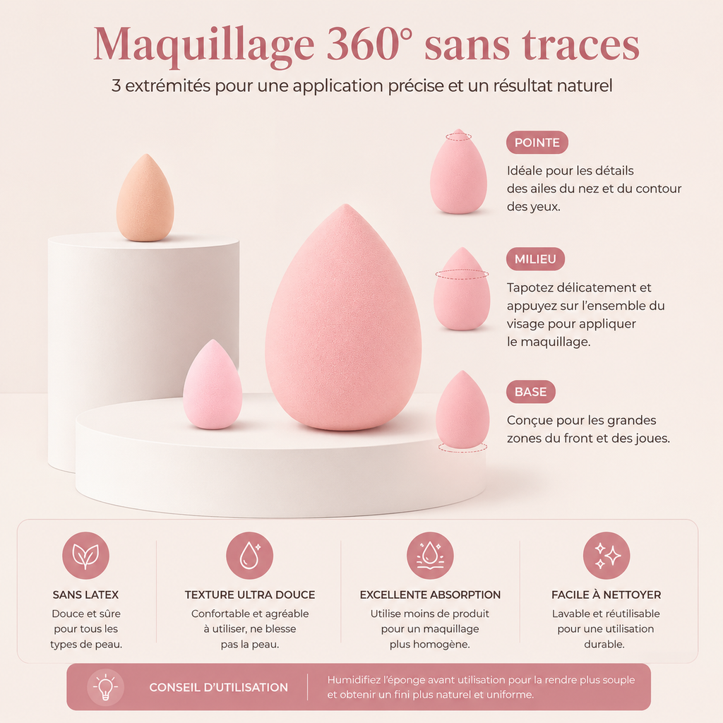 Kit pinceaux & éponges maquillage 33 pièces