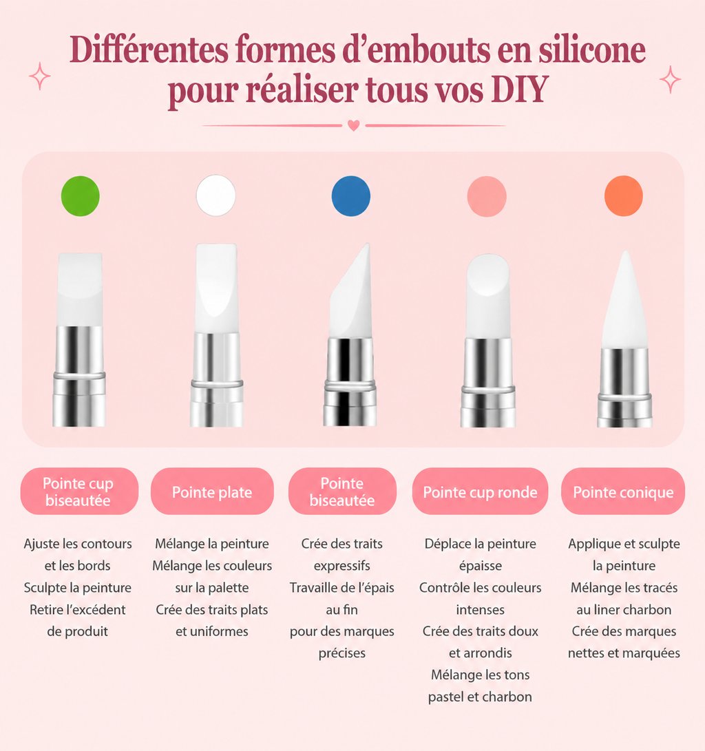 Stylo en silicone Nail Art – Double embout pour modelage & détails 3D