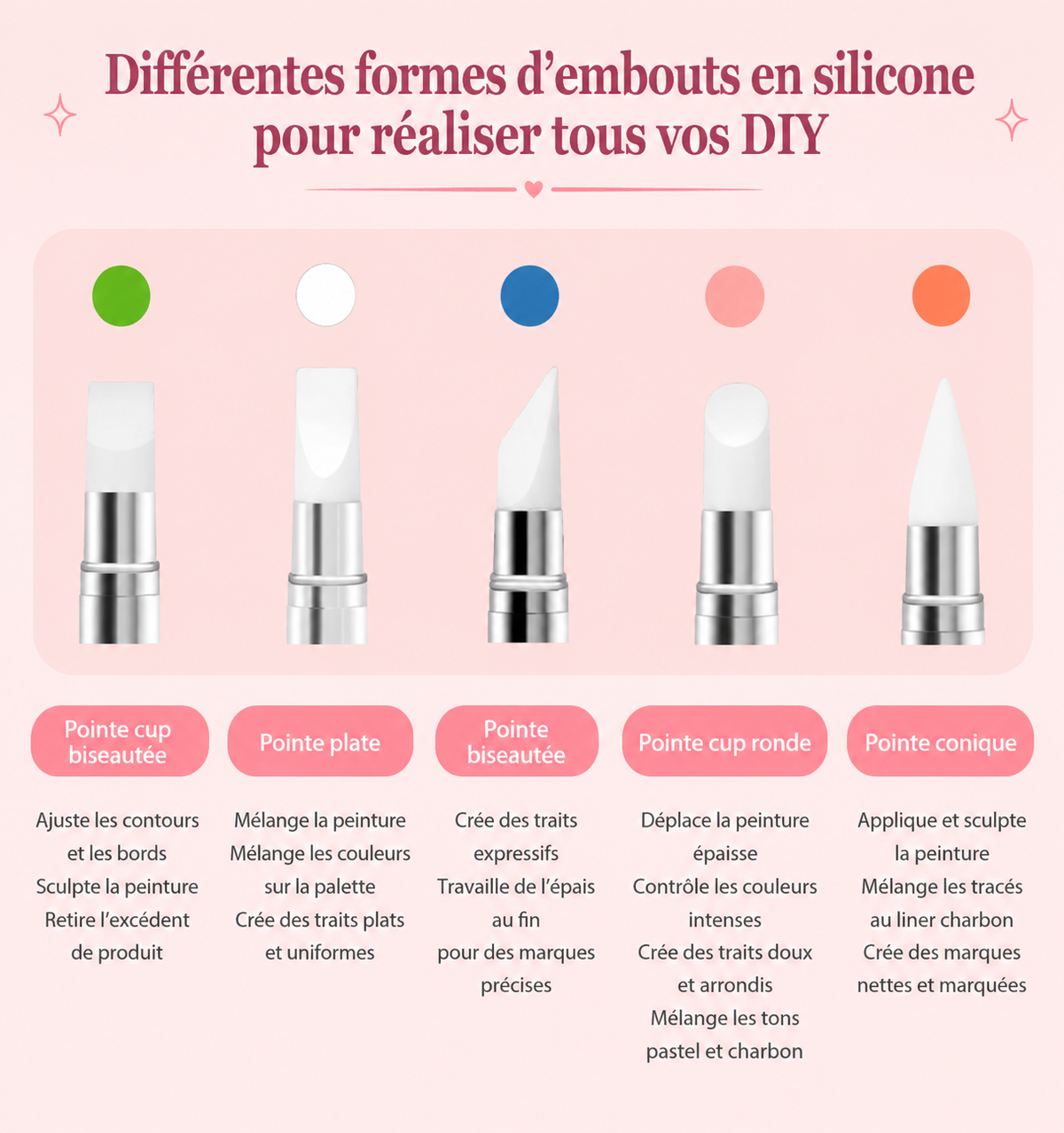 Stylo en silicone Nail Art – Double embout pour modelage & détails 3D